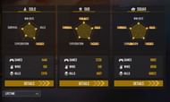 Gyan Gaming's lifetime stats (Image via Garena)